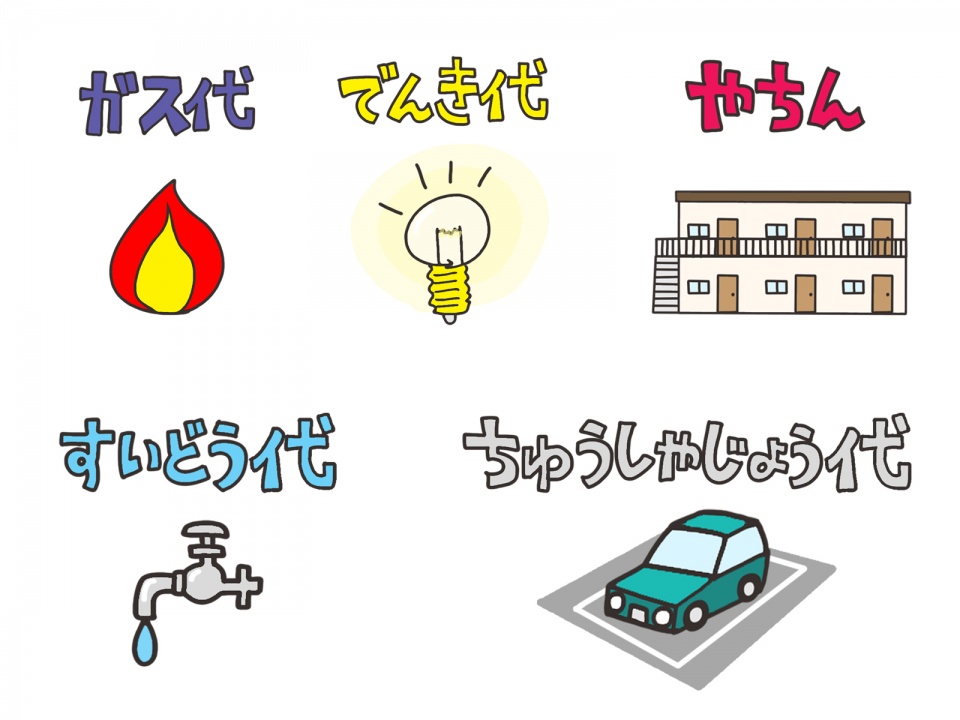 横浜市鶴見区潮田町四丁目の家賃相場